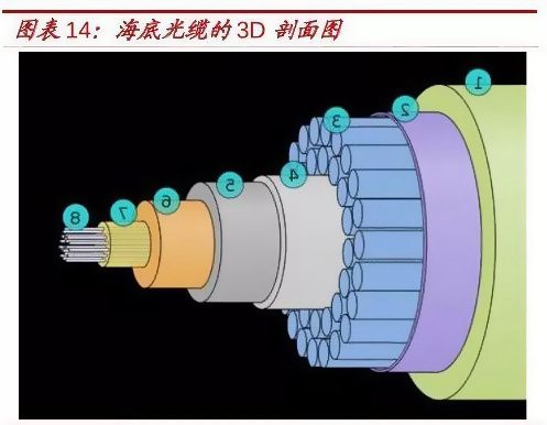 ���׹��|��3D����D