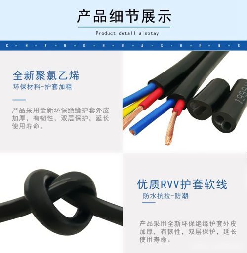 RVV���cBVR����ʲô�^�e�� 